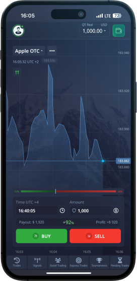 Полный обзор возможностей платформы Pocket Option
