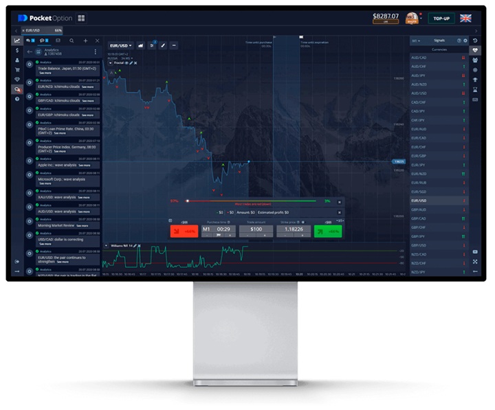 Pocket Option Trade Unlocking the Secrets for Success