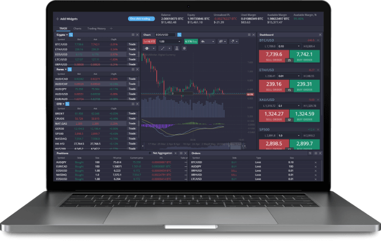 Understanding PrimeXBT Live Trading 1