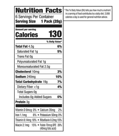 Best online shopping sites in usa - Best online shopping sites in usa