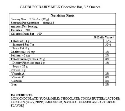 Best online shopping sites in usa - Best online shopping sites in usa