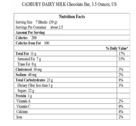 Best online shopping sites in usa - Best online shopping sites in usa