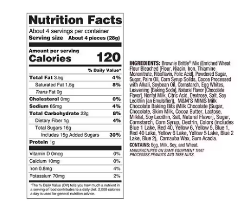 Best online shopping sites in usa - Best online shopping sites in usa